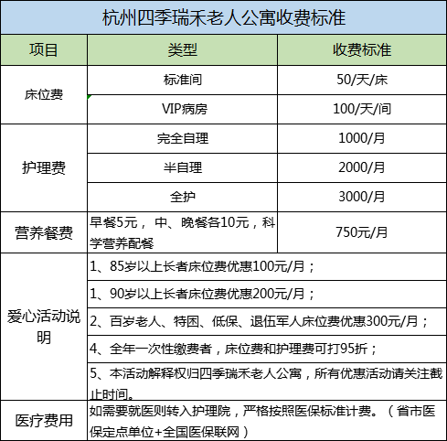 股票中证券有哪些基金