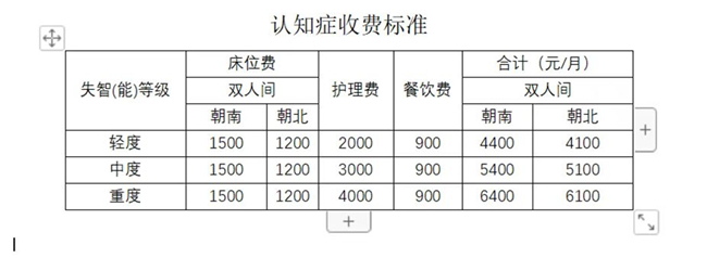 理财和基金的哪个好